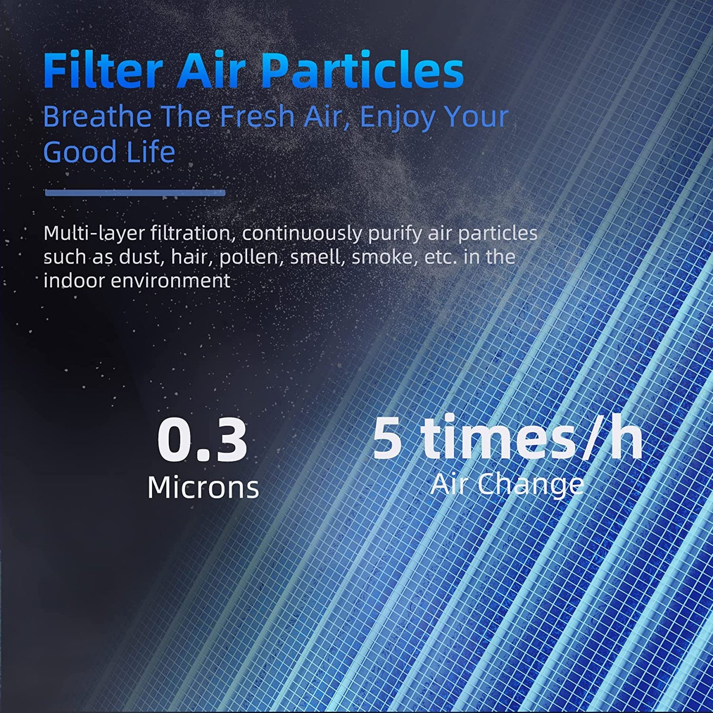 AROEVE Air Purifiers for Home - smoke, pollen, hair dander